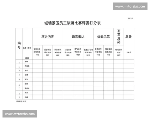以公平公正为核心的演讲比赛评分标准构建与实施研究实践探索路径 以公平公正为核心的演讲比赛评分标准构建与实施研究实践探索路径