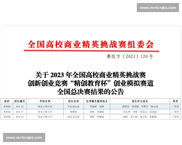 以赛促学以赛促创推动大学生全面成长与实践能力提升与创新素养培养